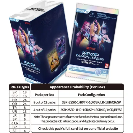 K-Pop Demon Hunters: Energy Edition - Platinum Booster Display (12)